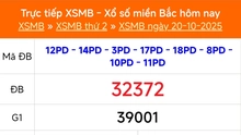 XSMB 20/10 - Kết quả Xổ số miền Bắc hôm nay 20/10/2025 - Kết quả XSMB thứ Hai ngày 20 tháng 10