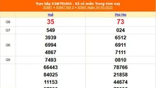 XSMT 20/10 - Kết quả xổ số miền Trung hôm nay 20/10/2025 - Kết quả XSMT thứ Hai ngày 20 tháng 10