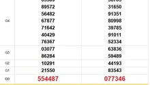 XSMT 21/10 - Kết quả xổ số miền Trung hôm nay 21/10/2025 - Trực tiếp xổ số hôm nay ngày 21 tháng 10