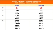 XSMT 22/10 - Kết quả xổ số miền Trung hôm nay 22/10/2025 - Kết quả XSMT thứ Tư ngày 22 tháng 10