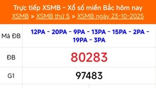 XSMB 23/10 - Kết quả Xổ số miền Bắc hôm nay 23/10/2025 - Kết quả XSMB thứ Năm ngày 23 tháng 10