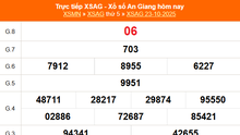 XSAG 23/10 - Kết quả xổ số An Giang hôm nay 23/10/2025 - Trực tiếp XSAG ngày 23 tháng 10