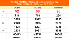 XSMN 23/10 - Kết quả xổ số miền Nam hôm nay 23/10/2025 - Trực tiếp XSMN ngày 23 tháng 10