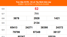 XSTN 23/10 - Kết quả xổ số Tây Ninh hôm nay 23/10/2025 - Trực tiếp XSTN ngày 23 tháng 10