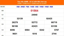 XSMB 24/10 - Kết quả Xổ số miền Bắc hôm nay 24/10/2025 - Kết quả XSMB thứ Sáu ngày 24 tháng 10