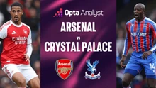Link xem trực tiếp bóng đá Arsenal vs Crystal Palace 21h hôm nay, Premier League vòng 9
