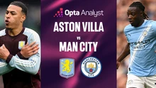 Link xem trực tiếp bóng đá Aston Villa vs Man City 21h hôm nay, Premier League vòng 9