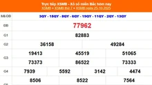 XSMB 25/10 - Kết quả Xổ số miền Bắc hôm nay 25/10/2025 - Kết quả XSMB thứ Bảy ngày 25 tháng 10