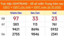 XSMT 26/10 - Kết quả xổ số miền Trung hôm nay 26/10/2025 - Kết quả XSMT Chủ nhật ngày 26 tháng 10