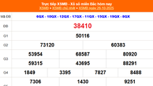 XSMB 26/10 - Kết quả Xổ số miền Bắc hôm nay 26/10/2025 - Kết quả XSMB Chủ nhật ngày 26 tháng 10