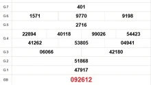 XSHCM 27/10 - XSTP - Kết quả xổ số Hồ Chí Minh hôm nay ngày 27/10/2025