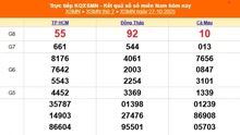 XSMN 27/10 - Kết quả xổ số miền Nam hôm nay 27/10/2025 - Trực tiếp XSMN ngày 27 tháng 10
