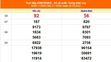 XSMT 28/10 - Kết quả xổ số miền Trung hôm nay 28/10/2025 - Kết quả XSMT thứ Ba ngày 28 tháng 10