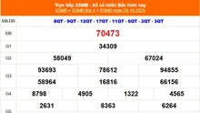 XSMB 29/10 - Kết quả Xổ số miền Bắc hôm nay 29/10/2025 - Kết quả XSMB thứ Tư ngày 29 tháng 10