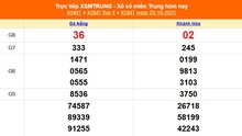XSMT 29/10 - Kết quả xổ số miền Trung hôm nay 29/10/2025 - Kết quả XSMT thứ Tư ngày 29 tháng 10