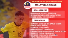ĐT Malaysia chốt danh sách gặp Lào, tiếp tục bổ sung cầu thủ nhập tịch