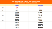 XSMT 3/10 - Kết quả xổ số miền Trung hôm nay 3/10/2025 - Kết quả XSMT thứ Sáu ngày 3 tháng 10