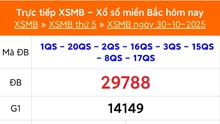 XSMB 30/10 - Kết quả Xổ số miền Bắc hôm nay 30/10/2025 - Kết quả XSMB thứ Năm ngày 30 tháng 10