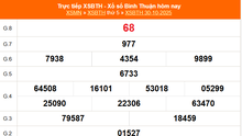 XSBTH 30/10 - Kết quả xổ số Bình Thuận hôm nay 30/10/2025 - Trực tiếp XSBTH ngày 30 tháng 10