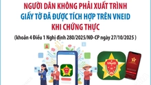 Từ 1/11/2025: Người dân không phải xuất trình giấy tờ đã được tích hợp trên VNeID