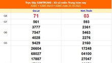 XSMT 31/10 - Kết quả xổ số miền Trung hôm nay 31/10/2025 - Kết quả XSMT thứ Sáu ngày 31 tháng 10
