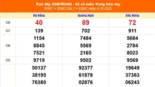 XSMT 4/10 - Kết quả xổ số miền Trung hôm nay 4/10/2025 - Kết quả XSMT thứ Bẩy ngày 4 tháng 10