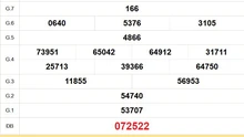 XSTG 5/10 - Kết quả xổ số Tiền Giang hôm nay 5/10/2025 - Trực tiếp xổ số hôm nay ngày 5 tháng 10