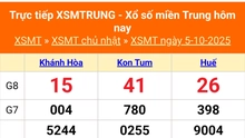 XSMT 5/10 - Kết quả xổ số miền Trung hôm nay 5/10/2025 - Kết quả XSMT Chủ nhật ngày 5 tháng 10