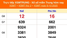 XSMT 6/10 - Kết quả xổ số miền Trung hôm nay 6/10/2025 - Kết quả XSMT thứ Hai ngày 6 tháng 10
