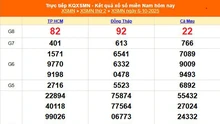 XSMN 6/10 - Kết quả xổ số miền Nam hôm nay 6/10/2025 - Trực tiếp XSMN ngày 6 tháng 10