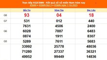 XSMN 7/10 - Kết quả xổ số miền Nam hôm nay 7/10/2025 - Trực tiếp XSMN ngày 7 tháng 10