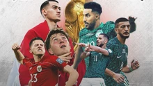 Kết quả bóng đá vòng loại World Cup 2026 khu vực châu Á