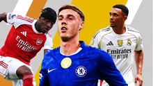Cái giá của FIFA Club World Cup: Khi bóng đá tự làm hại chính mình