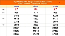XSMN 8/10 - Kết quả xổ số miền Nam hôm nay 8/10/2025 - Trực tiếp XSMN ngày 8 tháng 10