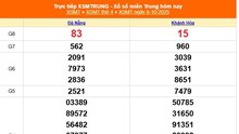 XSMT 8/10 - Kết quả xổ số miền Trung hôm nay 8/10/2025 - Kết quả XSMT thứ Tư ngày 8 tháng 10