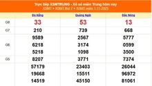 XSMT 1/11 - Kết quả xổ số miền Trung hôm nay 1/11/2025 - Trực tiếp xổ số hôm nay ngày 1 tháng 11