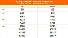 XSMT 10/11 - Kết quả xổ số miền Trung hôm nay 10/11/2025 - Kết quả XSMT thứ Hai ngày 10 tháng 11