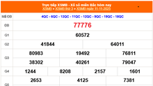 XSMB 11/11- Kết quả Xổ số miền Bắc hôm nay 11/11/2025 - Kết quả XSMB thứ Ba ngày 11 tháng 11