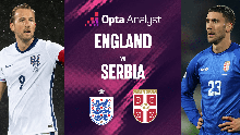 Nhận định, soi tỷ lệ Anh vs Serbia 02h45 ngày 14/11, vòng loại World Cup 2026 khu vực châu Âu