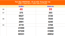 XSMT 12/11 - Kết quả xổ số miền Trung hôm nay 12/11/2025 - Kết quả XSMT thứ Tư ngày 12 tháng 11