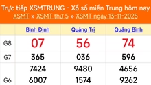 XSMT 13/11 - Kết quả xổ số miền Trung hôm nay 13/11/2025 - Kết quả XSMT thứ Năm ngày 13 tháng 11