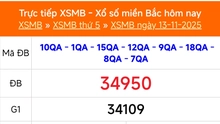 XSMB 13/11 - Kết quả Xổ số miền Bắc hôm nay 13/11/2025 - Kết quả XSMB thứ Năm ngày 13 tháng 11