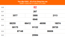 XSAG 13/11 - Kết quả xổ số An Giang hôm nay 13/11/2025 - Trực tiếp XSAG ngày 13 tháng 11