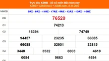 XSMB 14/11 - Kết quả Xổ số miền Bắc hôm nay 14/11/2025 - Kết quả XSMB thứ Sáu ngày 14 tháng 11