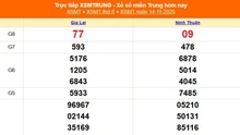 XSMT 14/11 - Kết quả xổ số miền Trung hôm nay 14/11/2025 - Kết quả XSMT thứ Sáu ngày 14 tháng 11