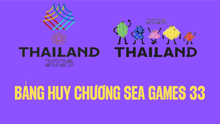 BẢNG HUY CHƯƠNG SEA GAMES 33