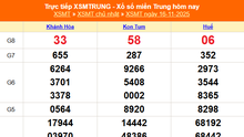 XSMT 16/11 - Kết quả xổ số miền Trung hôm nay 16/11/2025 - Kết quả XSMT Chủ nhật ngày 16 tháng 11