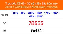 XSMB 17/11 - Kết quả Xổ số miền Bắc hôm nay 17/11/2025 - Kết quả XSMB thứ Hai ngày 17 tháng 11