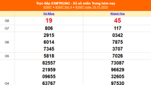 XSMT 19/11 - Kết quả xổ số miền Trung hôm nay 19/11/2025 - Kết quả XSMT thứ Tư ngày 19 tháng 11