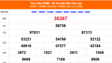 XSMB 2/11 - Kết quả Xổ số miền Bắc hôm nay 2/11/2025 - Kết quả XSMB Chủ nhật ngày 2 tháng 11